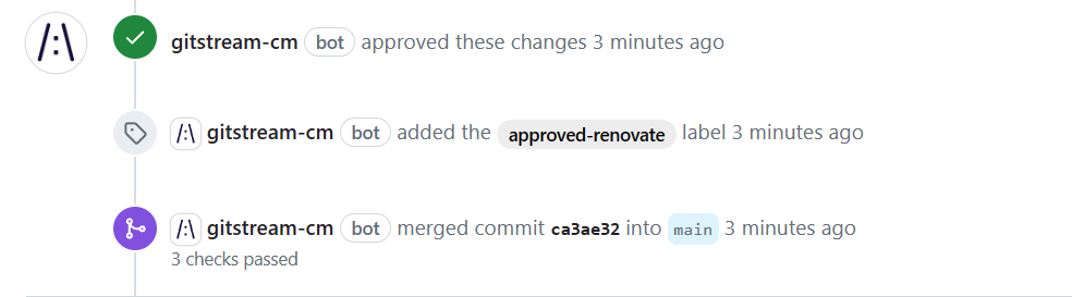 Approve and Merge Renovate Changes