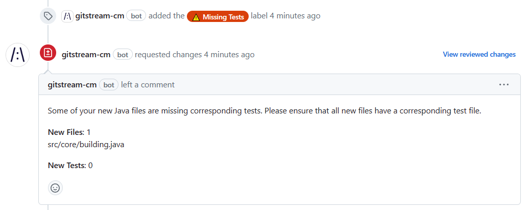 Review Missing Java Tests