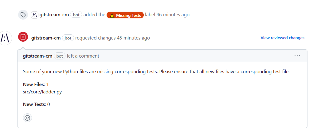 Review Missing Python Tests