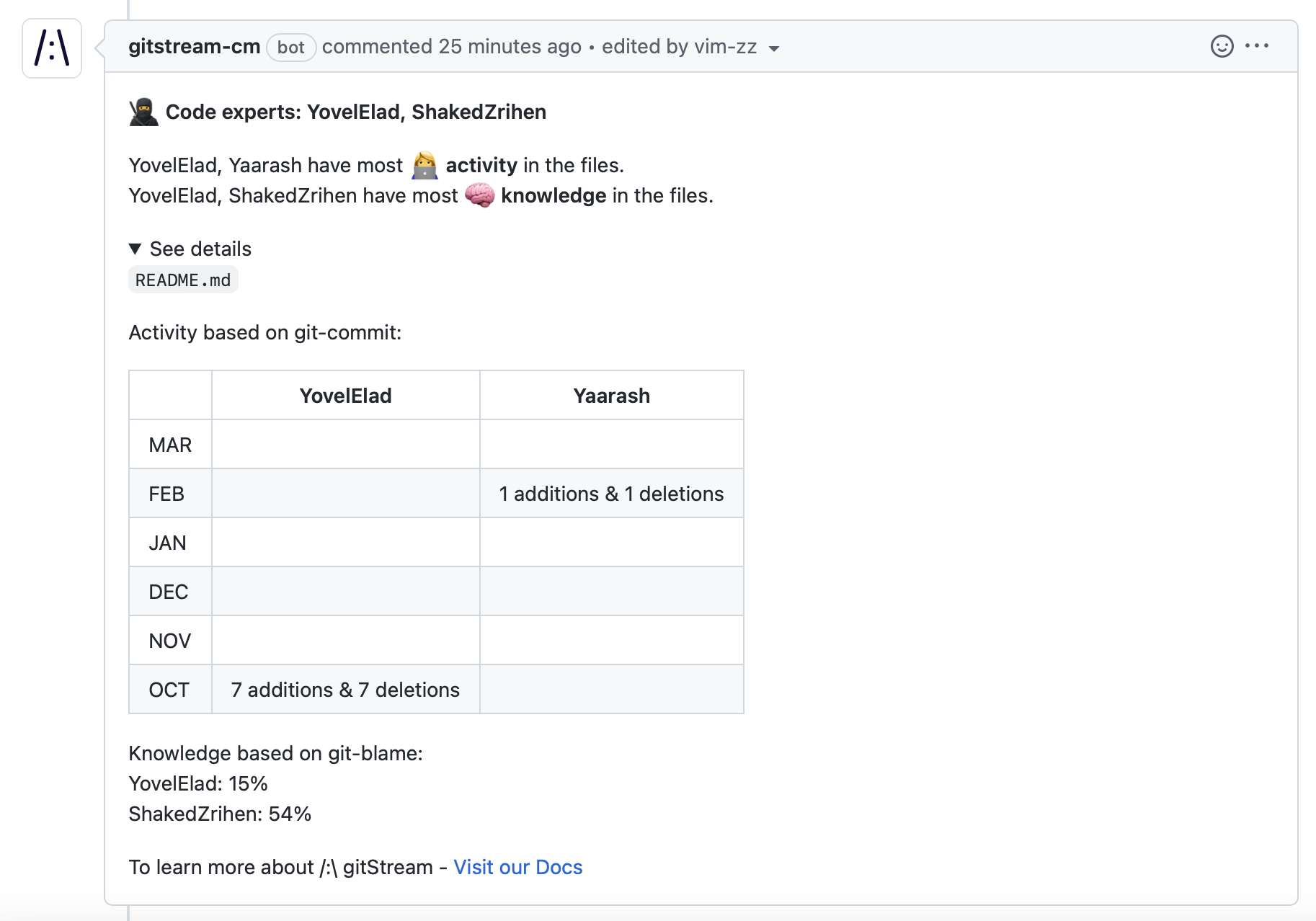 how-to-setup-gitstream-with-github-gitstream-documentation