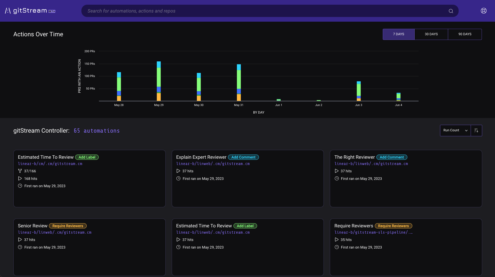 gitStream UI